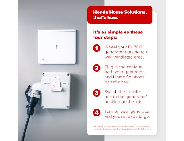 Home Start Kit Image