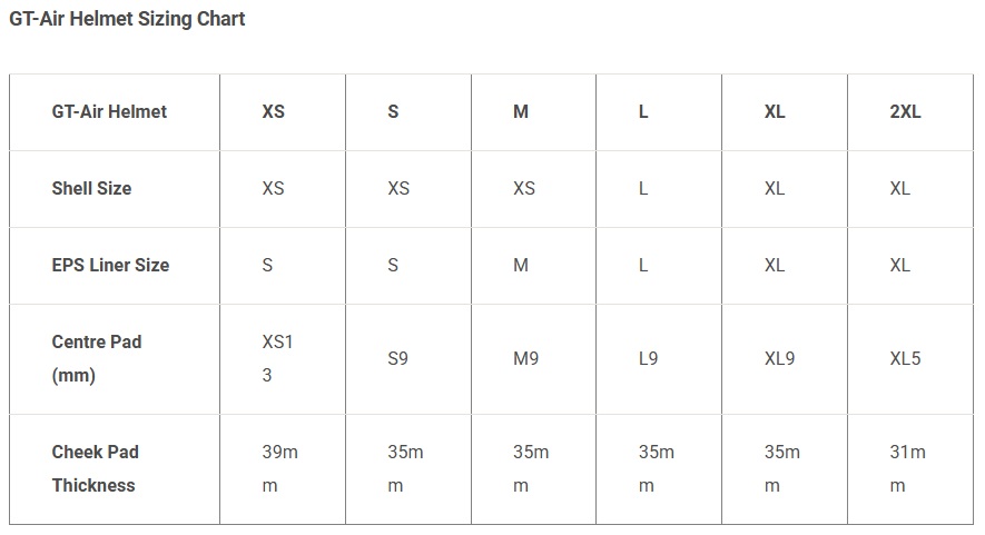 SHOEI GT-AIR 3 HELMET DISCIPLINE TC1 - Image 2